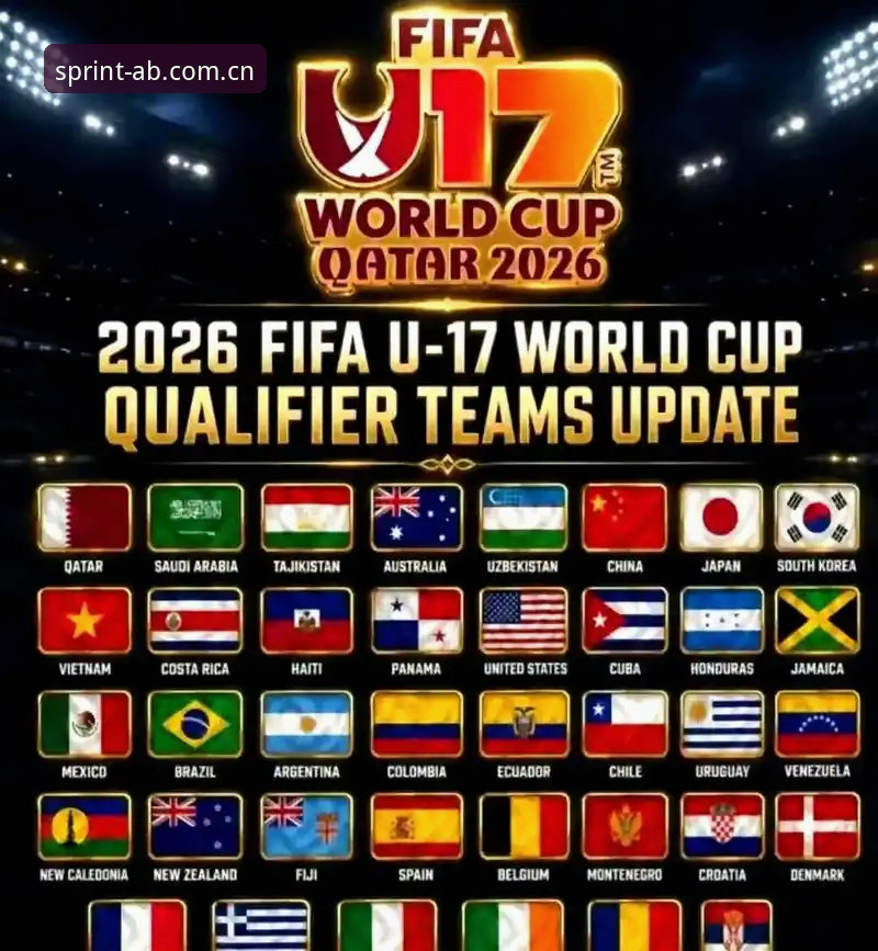 U17世界杯抽签结果解读：AB体育平台观赛完整指南