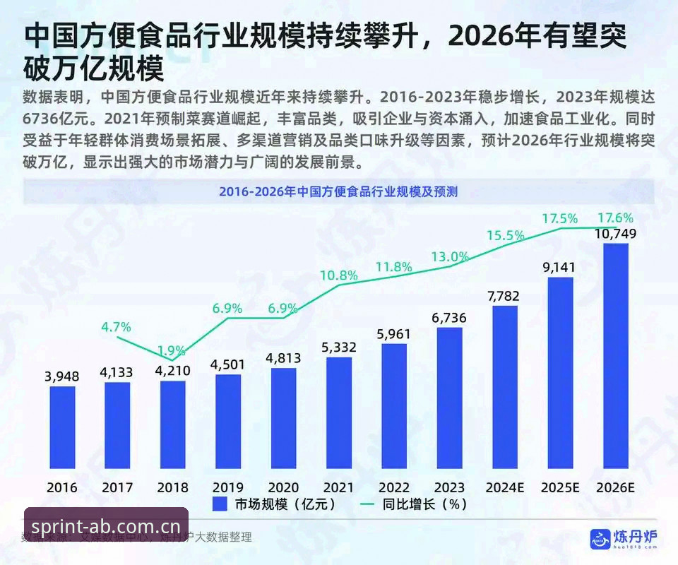 AB体育版本更新最新动态：用户反馈揭示行业趋势与体验升级